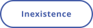 Inexistence